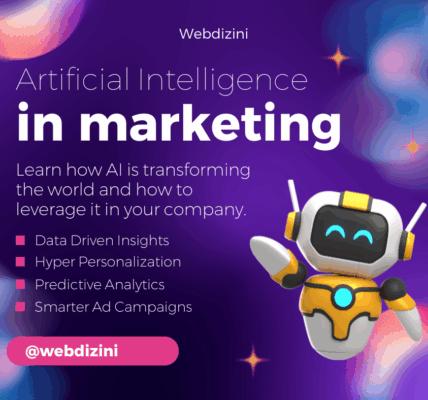 AI marketing Sarasota