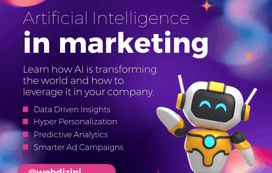 AI marketing Sarasota